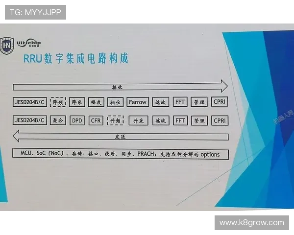 分析5G电子游艺的用户行为与偏好，优化产品设计与服务体验