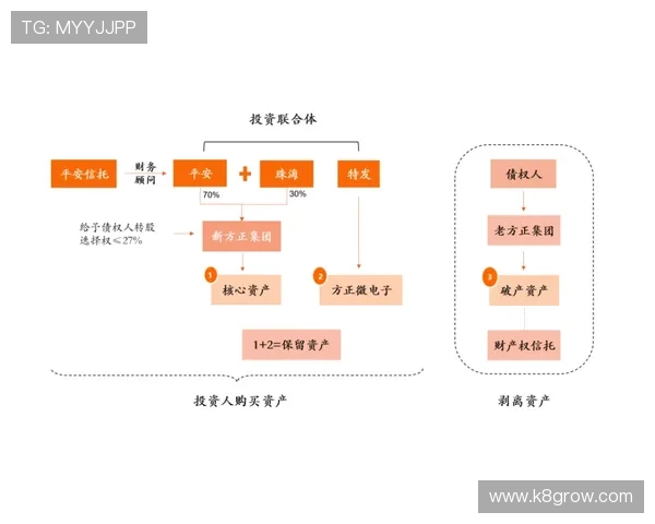 保障玩家资金安全的PA亚游平台优势及用户体验分析 保障玩家资金安全的PA亚游平台优势及用户体验分析