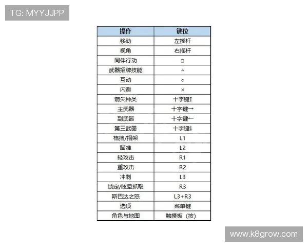 快3中奖秘籍：专家总结的高效投注与风险控制方法