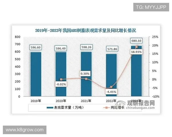 K8.com凯发：平台特色介绍及其在行业中的竞争优势分析