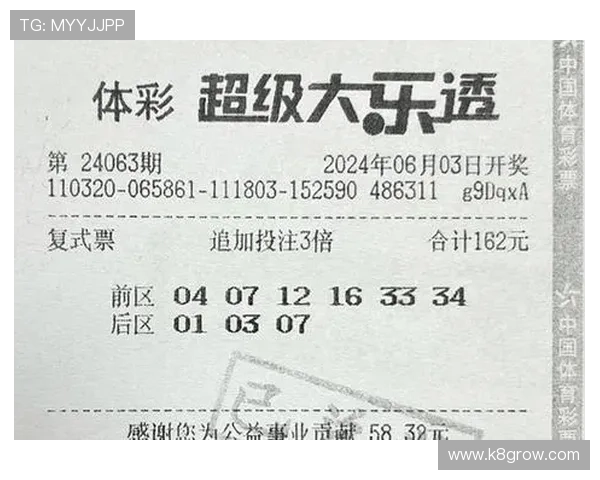 如何利用Keno彩票的走势图进行科学选号，提升中奖几率的实用技巧