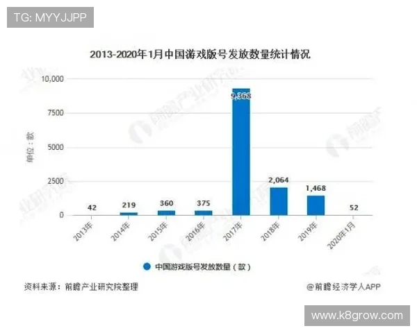 真人登陆官方渠道确保游戏安全稳定，提供优质的用户体验与服务保障