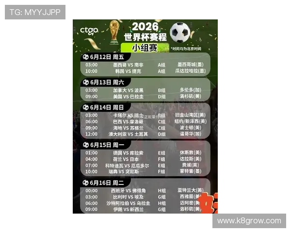 2026年世界杯晋级球队一览表最新更新,详细介绍各国晋级赛程和关键比赛回顾 2026年世界杯晋级球队一览表最新更新,详细介绍各国晋级赛程和关键比赛回顾