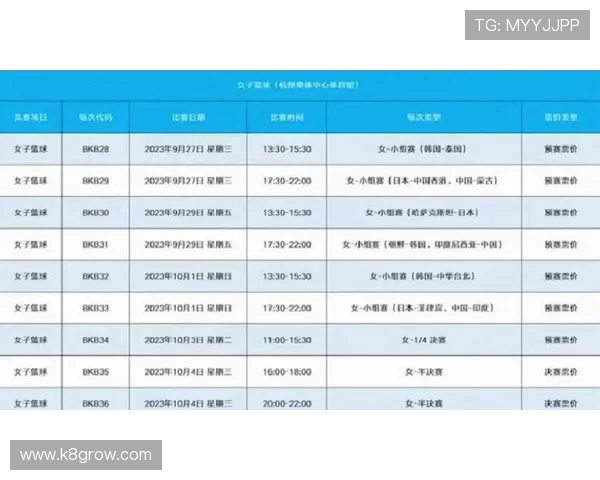 女篮世界杯2026赛程表最新公布，比赛时间、对阵情况及赛程安排全解读