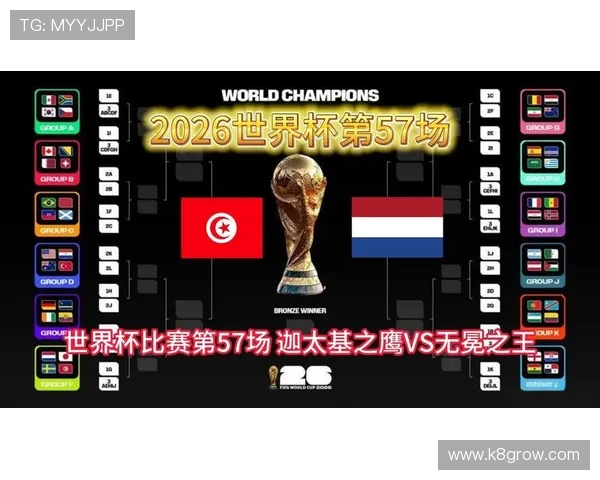 2026年世界杯突尼斯队出线形势详解:荷兰队能否阻挡突尼斯晋级之路 2026年世界杯突尼斯队出线形势详解:荷兰队能否阻挡突尼斯晋级之路
